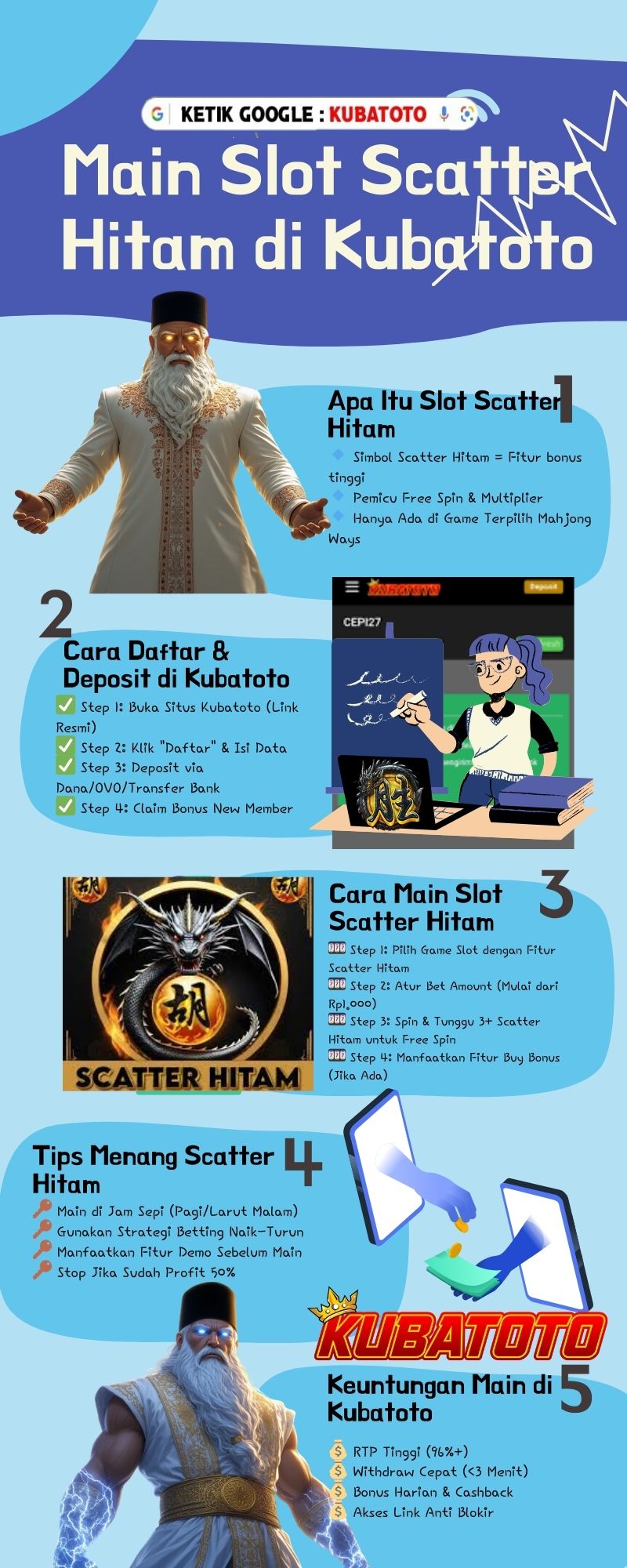 Pola Scatter Hitam Mahjong Ways